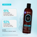 Argan Oil Repairing Shampoo 355 ml