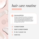 Coconut Oil Nourishing Shampoo 355 ml