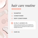 Coconut Oil 5-in-1 Leave-In Spray 175 ml