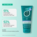 Tea Tree Oil & Rosemary Hair & Scalp Mask 178 G