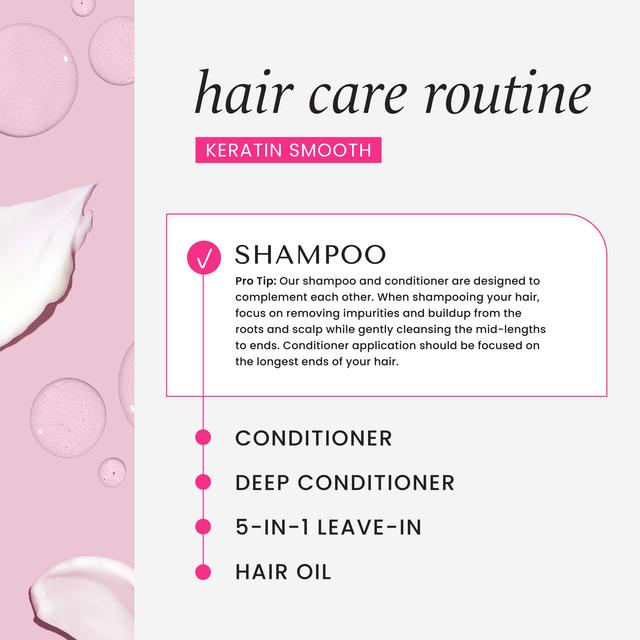 Keratin Smooth Smoothing Shampoo 355 ml