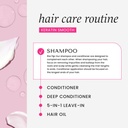 Keratin Smooth Smoothing Shampoo 355 ml