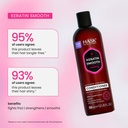 Keratin Smooth Smoothing Conditioner 355 ml