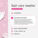 Keratin Smooth Smoothing Conditioner 355 ml